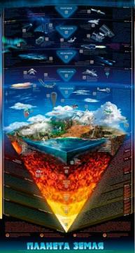 Купить Розумний плакат «Планета Земля» Максим Мирошниченко